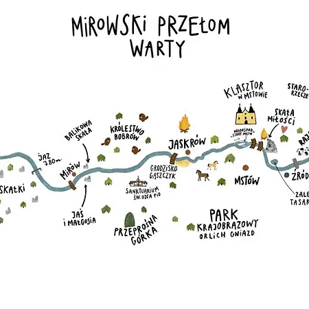 Dom wakacyjny Kolbergarden Olsztyn (Silesia)